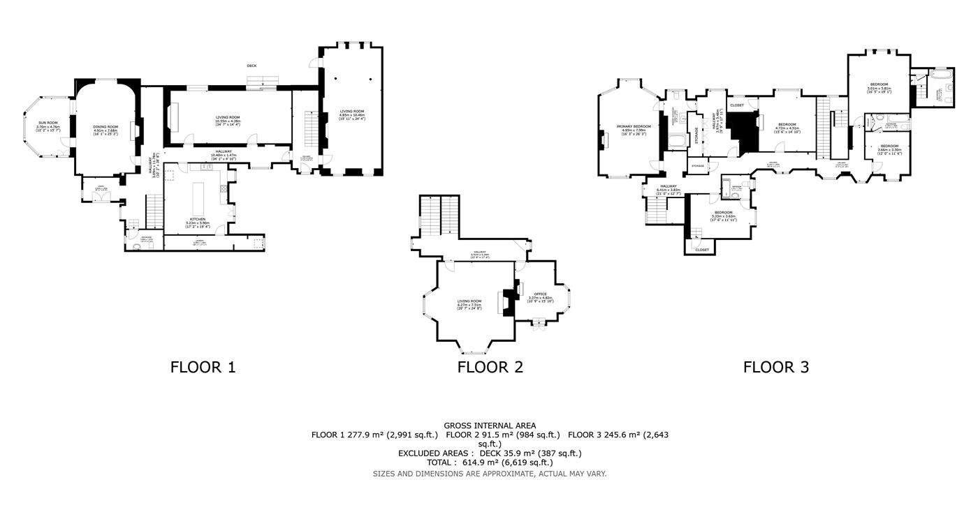 Mountain Estate For Sale: The Glenasmole Estate, Castlekelly, Bohernabreena, Co. Dublin